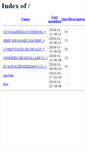 Mobile Screenshot of mail.spectranet.com